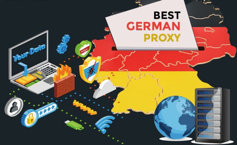 Best German Proxy: Free & Paid German Web Proxies List (2025)